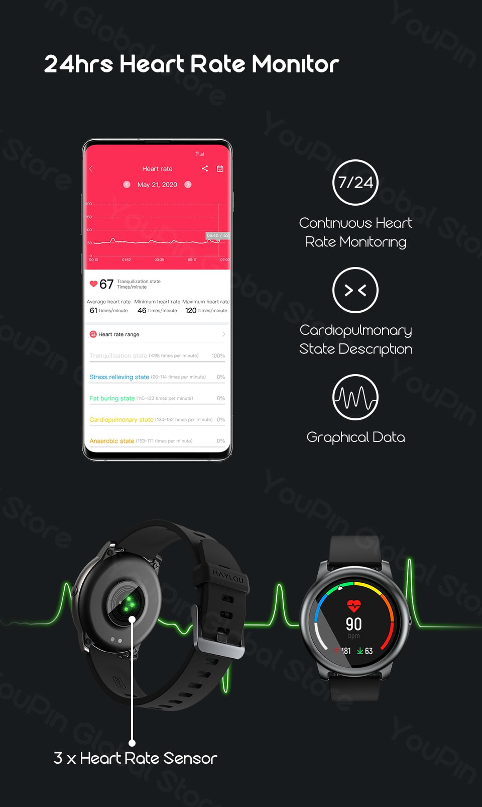 Smart Watch Sport Metal Heart Rate Sleep Monitor IP68 Waterproof iOS Android Global Version for Xiaomi YouPin