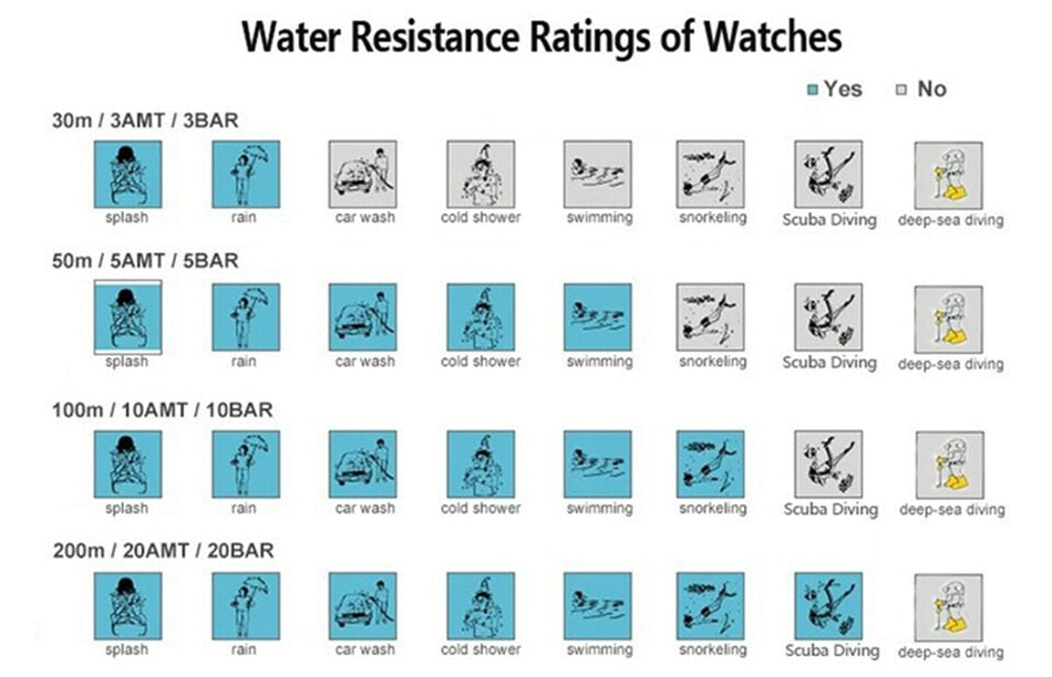 2020 New stainless steel Digital Watch Men Sport Watches Electronic LED Male Wrist Watch For Men Clock Waterproof Bluetooth Hour