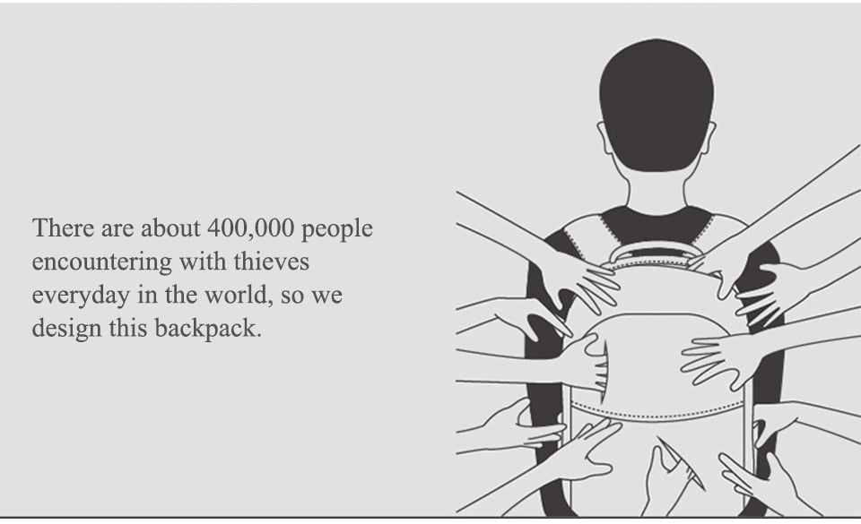 Hidden Anti theft Zipper 15.6 inch Men School Laptop Backpacks Water Repellent Travel 20L Multi USB Charger Male Mochila women