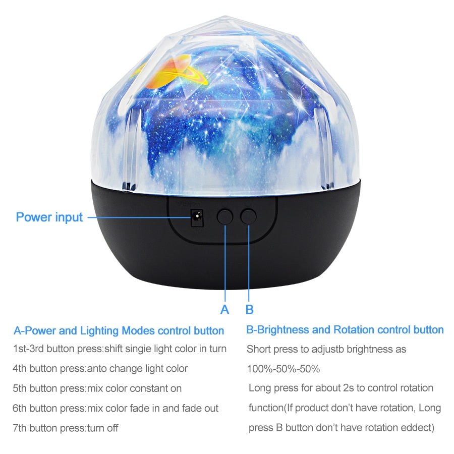 Starry Sky Night Light Planet Magic Projector Earth Universe LED Lamp Colorful Rotate Flashing Star Kids Baby Christmas Gift