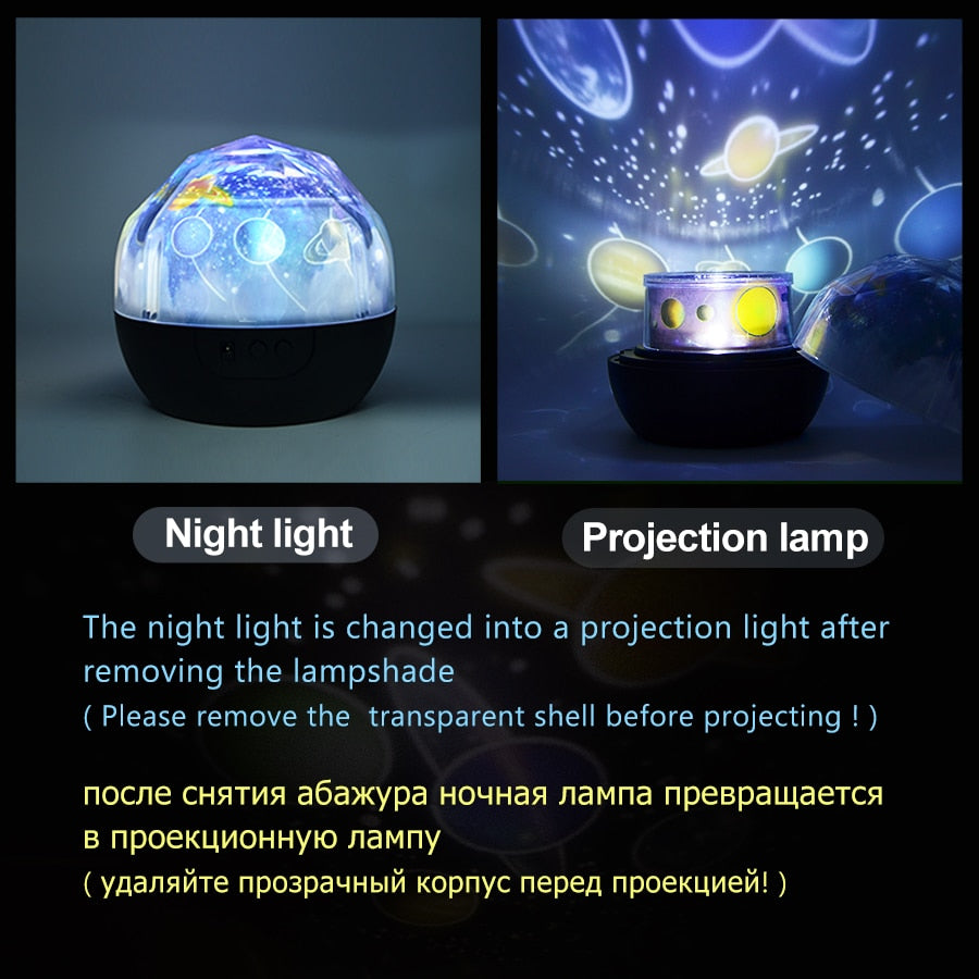Starry Sky Night Light Planet Magic Projector Earth Universe LED Lamp Colorful Rotate Flashing Star Kids Baby Christmas Gift