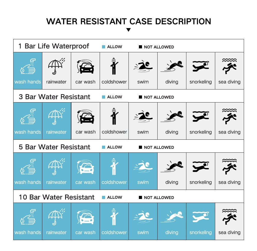 Men Military Sport Wrist Watch Gold Quartz Steel Waterproof Dual Display Male Clock Watches Relogio Masculino 9163