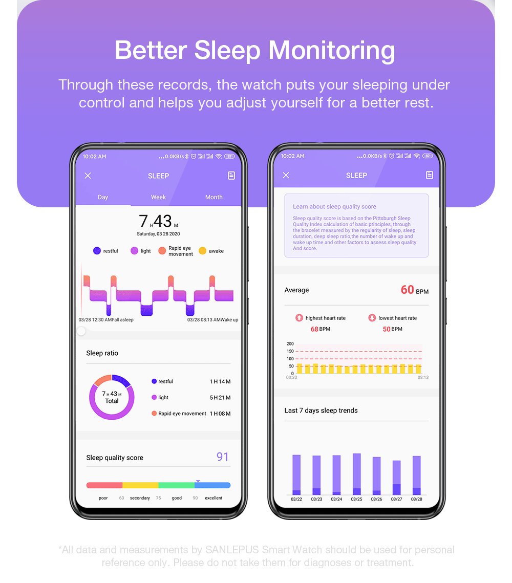 SANLEPUS Global Version Smart Watch IP67 Waterproof Smartwatch 2020 New Men Women Fitness Bracelet Band For Android Apple Xiaomi