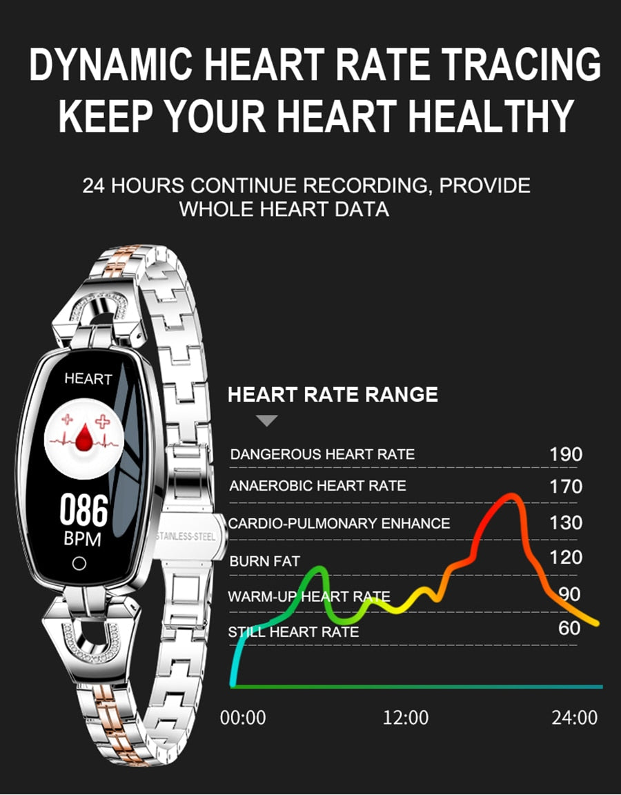 Fashion Women Smart Watch 0.96" OLED Heart Rate Blood Pressure Monitor Pedometer Fitness Tracker Waterproof Smartwatch