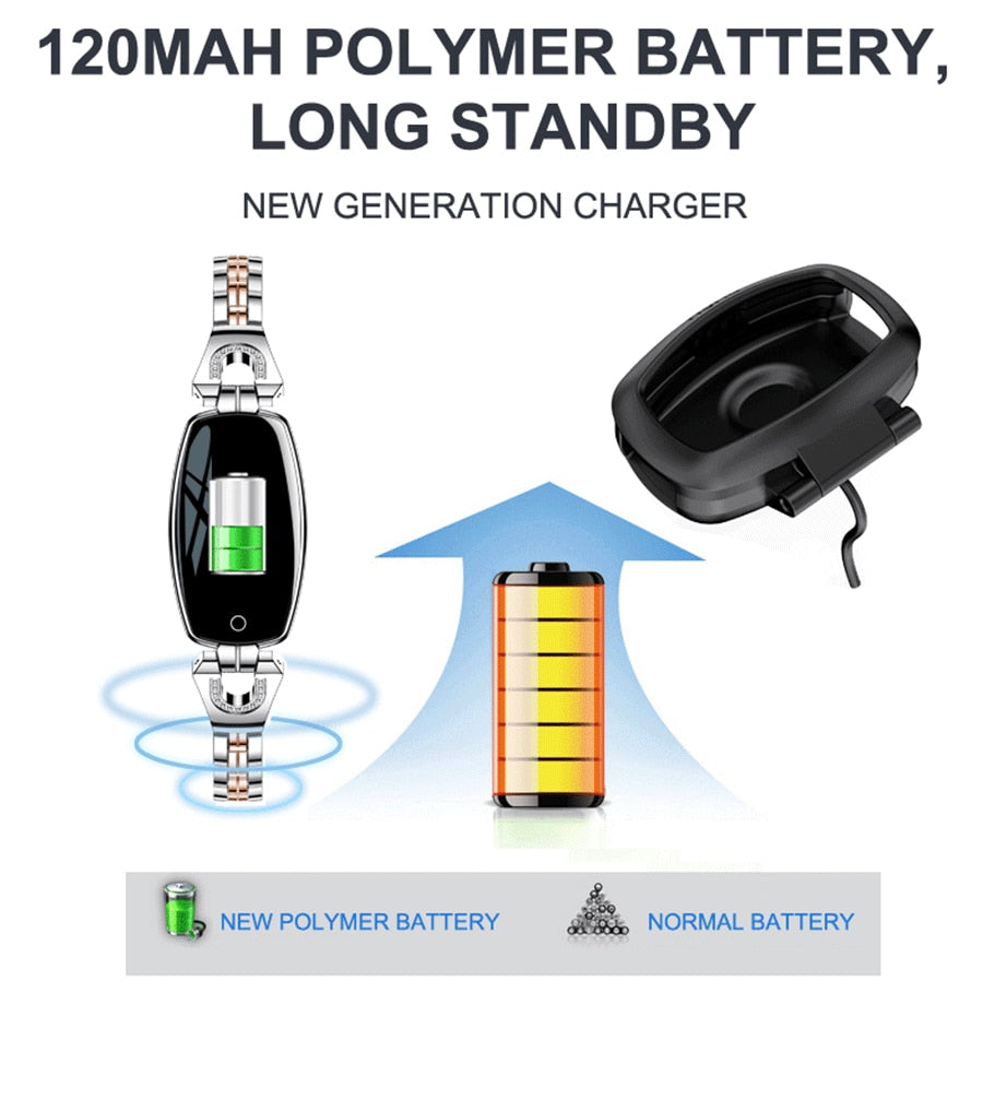 Fashion Women Smart Watch 0.96" OLED Heart Rate Blood Pressure Monitor Pedometer Fitness Tracker Waterproof Smartwatch