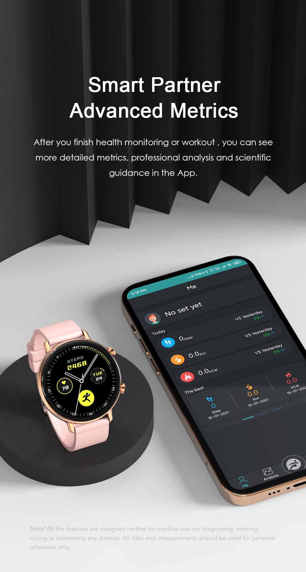 SANLEPUS ECG Smart Watch Bluetooth Call 2020 NEW Men Women Waterproof Smartwatch Heart Rate Monitor For Android Apple Samsung